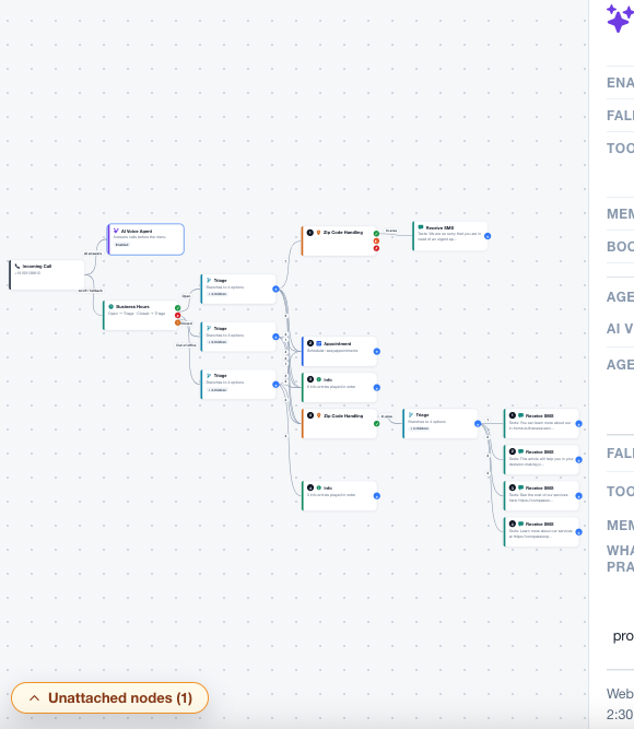 Wide view of a Phone Tree 2.0 graph